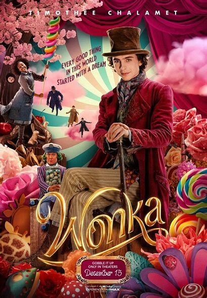 wonka torrent|Wonka .